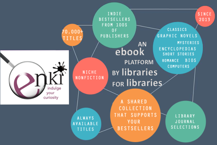 Enki ebook network